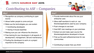 Contributing to ASF – Companies
Why?Why? How?How?
➢ Recognition as company contributing to open
source
➢ Attract better people to come and join
➢ Make sure the technologies you use sustain
➢ Contributing developers
➢ Having in-house expertise
➢ Making sure you can influence the directions
➢ Free training for your developers in all aspects of
development, management, QA and maintenance
➢ Pooling the developers to work on a project
important to the company
➢ Recognition as company contributing to open
source
➢ Attract better people to come and join
➢ Make sure the technologies you use sustain
➢ Contributing developers
➢ Having in-house expertise
➢ Making sure you can influence the directions
➢ Free training for your developers in all aspects of
development, management, QA and maintenance
➢ Pooling the developers to work on a project
important to the company
➢ Provide testimonials about the OSS your
enterprise uses
➢ Allow staff members to work on OSS
libraries/applications used by your company
➢ Push changes to OSS back
➢ Host ASF club meetings on your premises
➢ Extract out and make open source the
libraries/applications developed in-house
➢ Free up the paid software/services for OSS
communities
➢ Contributing is easier than you think!
➢ Provide testimonials about the OSS your
enterprise uses
➢ Allow staff members to work on OSS
libraries/applications used by your company
➢ Push changes to OSS back
➢ Host ASF club meetings on your premises
➢ Extract out and make open source the
libraries/applications developed in-house
➢ Free up the paid software/services for OSS
communities
➢ Contributing is easier than you think!
 