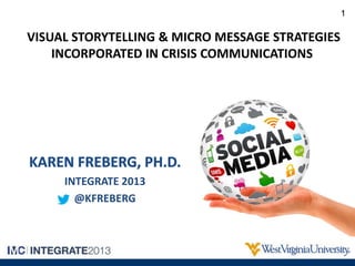 VISUAL STORYTELLING & MICRO MESSAGE STRATEGIES
INCORPORATED IN CRISIS COMMUNICATIONS
INTEGRATE 2013
@KFREBERG
1
 