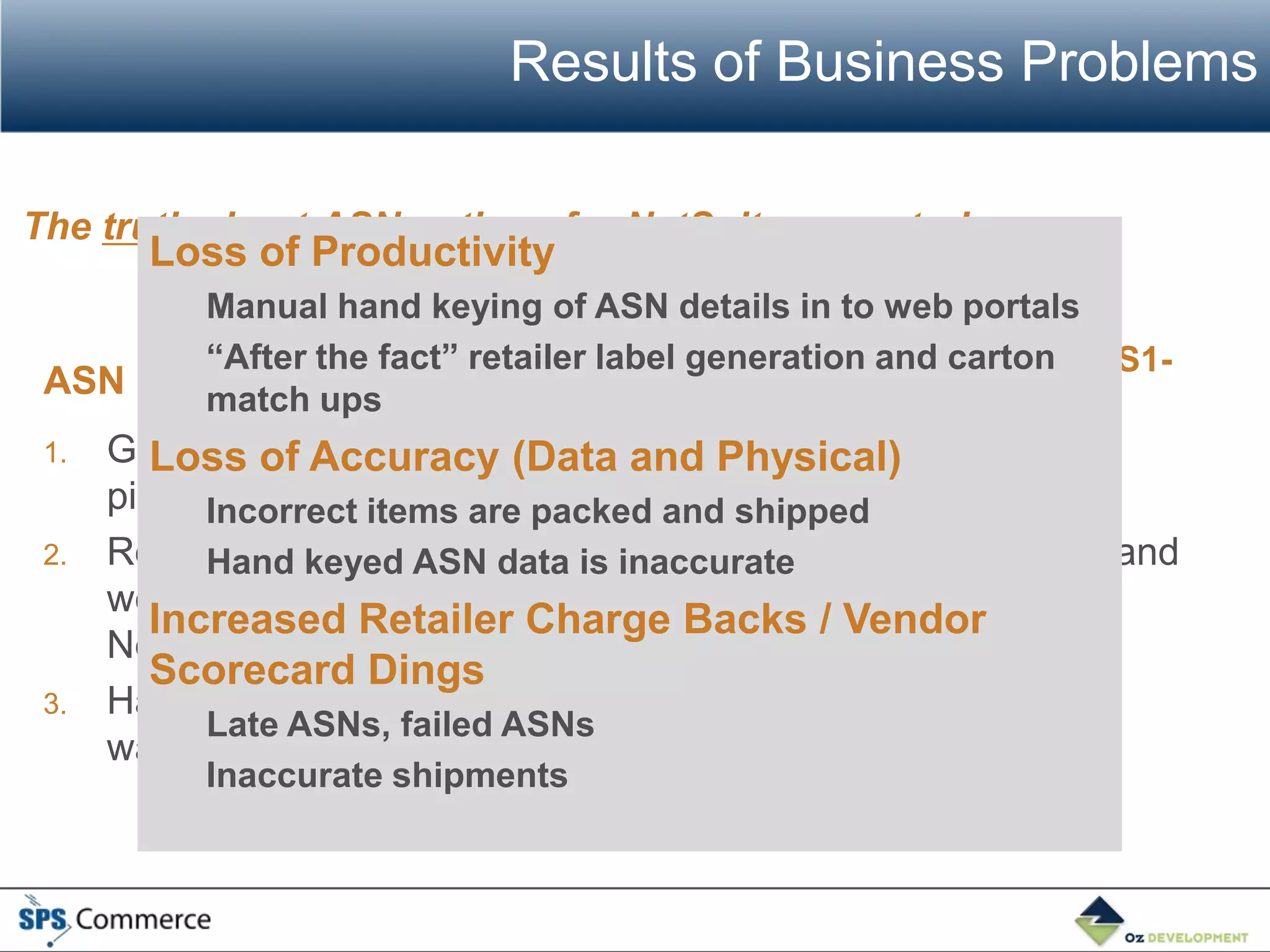 Results of Business Problems

The truth about ASN options for NetSuite users today:
        Loss of Productivity
        Manual hand keying of ASN details in to web portals
        “After the fact” retailer label generation and carton (GS1-
                                      Retailer Shipping Labels
 ASN Carton Details
        match ups                     128s)
 1.   Gathered manually during
         Loss of Accuracy (Data and Physical) via EDI
                                      1. Generated

            Incorrect items are packed andprovider’s web portal
      pick/pack                            shipped
 2.   Re-keyed manually in to is inaccurate
            Hand keyed ASN data       2. Printed after pick/pack and
      web portal outside of               staging of shipment
         Increased Retailer Charge Backs / Vendor
      NetSuite                        3. Printed separate from
         Scorecard Dings
 3.   Handled in front office, not        carrier shipping labels
            Late ASNs, failed ASNs
      warehouse                       4. Manually matched to
            Inaccurate shipments
                                          correct cartons
 