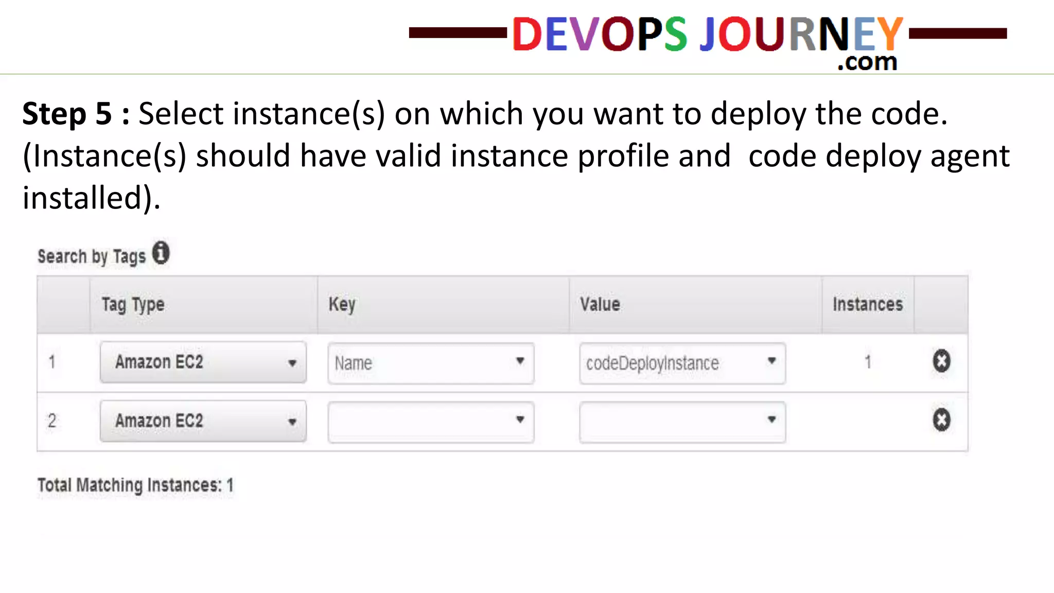 Step 5 : Select instance(s) on which you want to deploy the code. (Instance(s) should have valid instance profile and code deploy agent installed). 