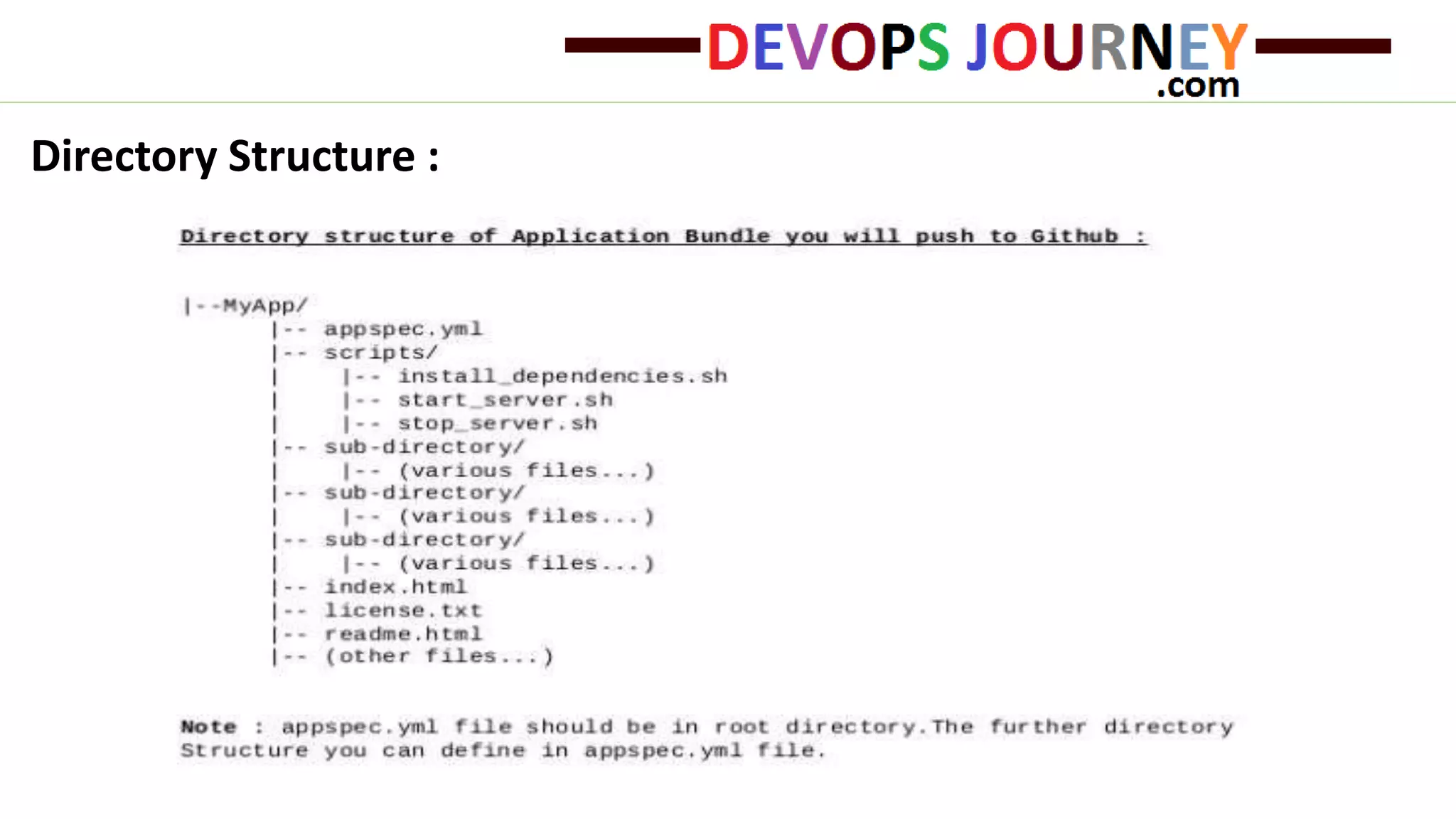 Directory Structure : 