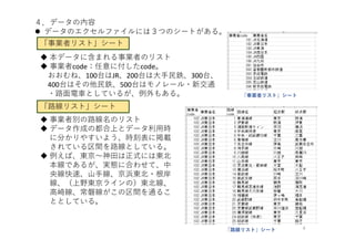 ４．データの内容
 データのエクセルファイルには３つのシートがある。
「事業者リスト」シート
 本データに含まれる事業者のリスト
 事業者code：任意に付したcode。
おおむね、100台はJR、200台は⼤⼿⺠鉄、300台、
400台はその他⺠鉄、500台はモノレール・新交通
・路⾯電⾞としているが、例外もある。
「路線リスト」シート
 事業者別の路線名のリスト
 データ作成の都合上とデータ利⽤時
に分かりやすいよう、時刻表に掲載
されている区間を路線としている。
 例えば、東京〜神⽥は正式には東北
本線であるが、実態に合わせて、中
央線快速、⼭⼿線、京浜東北・根岸
線、（上野東京ラインの）東北線、
⾼崎線、常磐線がこの区間を通るこ
ととしている。
「事業者リスト」シート
「路線リスト」シート 4
 