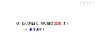 Q: 低い割合で、取り組む 意義 は？
⇒ あり ます！
実 用 度
 