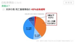 意義は？
自転車事故 について
2）対歩行者 死亡重傷事故の 40%は未成年
10～19歳
112(38%)
20～24歳
37(12%)
25～64歳
113(38%)
65歳以上
31(10%)
9歳以下
6(2%)
x
出典：警察庁交通局 平成29年における交通死亡事故の特徴等について
実 用 度
 