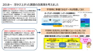平常時に準備できるデータは用意しておく
オープンデータの活用（＋データの標準化）
被災者向けの生活支援情報は、緊急支援情報だけではなく、避難所周辺の
店舗情報や病院などの施設情報、公共交通情報も必要である。
避難計画支援システム「ここに避難→ここで生活（仮称）」構築
平常時に住民がもしもの行動シミュレーションをしておく
自治体は住民の行動計画を防災施策に役立てる
2018～ 浮かび上がった課題の改善策を考えました
【課題②】避難場所や状況にマッチした情報の提供
倉敷市が公開した避難状況データをみると、指定
避難所以外や地区外に避難した方が多いことがわ
かる。
また、プレハブなどの利用、車中泊など指定避難所
以外で生活する被災者も多かった。
土地勘のない避難所に避難した方から、歩いて行
ける範囲の商店や病院などの情報が知りたかったと
いう声もあった。避難場所や状況にマッチした情報
提供の仕組みが必要である。
【課題①】作業負荷とデータのばらつき
避難所に貼ってあるポスターや役立つ口コミ情報を集め
てデータ化し、位置情報を付与してマップコンテンツとし
て提供するための、情報集め、データ化、登録公開作
業の負荷は大きく、ボランティアによる有志では急な情
報変更の反映が難しい場合もあった。また、手入力した
避難所名称のゆらぎ、システム間の避難所情報の相違
などが挙げられた。
3
https://dataeye.jp
オープンデータポータル「dataeye」
生活者
視点
 