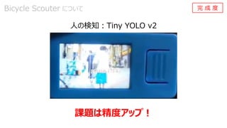 人の検知：Tiny YOLO v2
課題は精度アップ！
Bicycle Scouter について 完 成 度
 