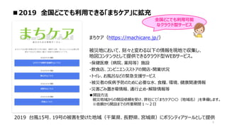 5
まちケア（https://machicare.jp/）
被災地において、刻々と変わる以下の情報を現地で収集し、
地図コンテンツとして提供できるクラウド型WEBサービス。
・保健医療（病院、薬局等）施設
・飲食店、コンビニエンスストアの開店・開業状況
・トイレ、お風呂などの緊急支援サービス
・被災者の疾病予防のために必要な水、食糧、環境、健康関連情報
・災害ごみ置き場情報、通行止め・解除情報等
■開設方法
被災地域からの開設依頼を受け、弊社にて「まちケア〇〇（地域名）」を準備します。
※依頼から開設までの所要期間１～２日
全国どこでも利用可能
なクラウド型サービス
■2019 全国どこでも利用できる「まちケア」に拡充
2019 台風15号、19号の被害を受けた地域（千葉県、長野県、宮城県）にボランティアツールとして提供
 