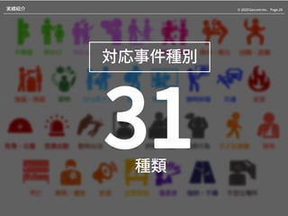 Page.28© 2020 Gaccom Inc.実績紹介
31種類
対応事件種別
 