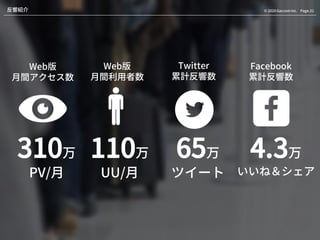 Page.31© 2020 Gaccom Inc.反響紹介
310万
PV/月
110万
UU/月
65万
ツイート
4.3万
いいね＆シェア
Web版
月間アクセス数
Web版
月間利用者数
Twitter
累計反響数
Facebook
累計反響数
 