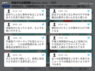Page.32© 2020 Gaccom Inc.反響紹介
近所でこんなに事件があることを安
全ナビを見て改めて知った
富山県・女性
安全ナビを見てると声かけや下半身
露出は意外と多いんだなと感じる
兵庫県・男性
児童向けになっているが、大人でも
使いやすそう。
福岡県・女性
便利だけどそこら中事件だらけで怖
くなる
埼玉県・女性
不審者アバターマップを見たらゾッ
とした… これ全部情報があった不
審者出没場所だなんて
北海道・女性
不審人物情報がmap上に反映され
てる安全ナビてサイトすごいな…
結構こと細かに反映されてるや
大分県・女性
子どもを持つ親として、家族に安全
ナビを見せて注意を促したい
東京都・男性
近くの犯罪情報をいち早く共有でき、
ニュースでは報道されないようなや
つもある
東京都・女性
 