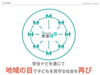 Page.38© 2020 Gaccom Inc.今後の展開
安全ナビを通じて
地域の目で子どもを見守る社会を再び
 