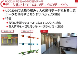 3UDCにおける我々の取り組みテーマ
データ化されていないデータのデータ化
 UDC2019での取り組み：人の通行データである人流
データを取得するセンサシステムの開発
 特徴
 複数の測距モジュールによるシンプルな構成
 個人情報を一切取得しない⇒プライバシに配慮
面状タイプ線状タイプ 動作
 