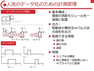 4
人流のデータ化のための計測原理
 基本構成：
複数の測距モジュールを一
直線に配置
 出力：
移動体が横切る⇒パルス状
の波形を出力
 取得できる情報
 通行数
 通行方向
 速度
 特徴
 シンプルな構成
 個人情報を一切取得しない
⇒プライバシに配慮
M
l
(b) d > l(a) d < l
センサシステムの構成
センサ出力
センサ1 センサ2 センサn
 