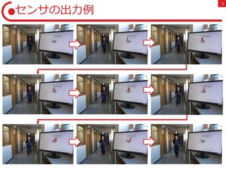 5
センサの出力例
 