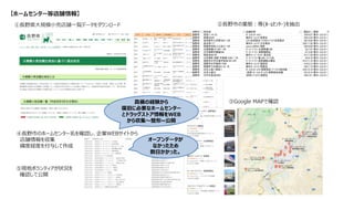 ①長野県大規模小売店舗一覧データをダウンロード
【ホームセンター等店舗情報】
②長野市の業態：専(ﾎｰﾑｾﾝﾀｰ)を抽出
③Google MAPで確認
④長野市のホームセンター名を確認し、企業WEBサイトから
店舗情報を収集
緯度経度を付与して作成
⑤現地ボランティアが状況を
確認して公開
真備の経験から
復旧に必要なホームセンター
とドラッグストア情報をWEB
から収集～整形~公開
オープンデータが
なかったため
数日かかった。
 