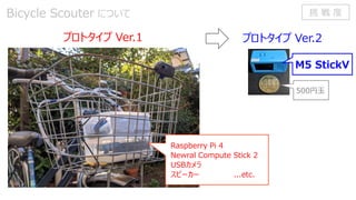 Demo
Bicycle Scouter について 完 成 度
ご清聴ありがとうございました！
 