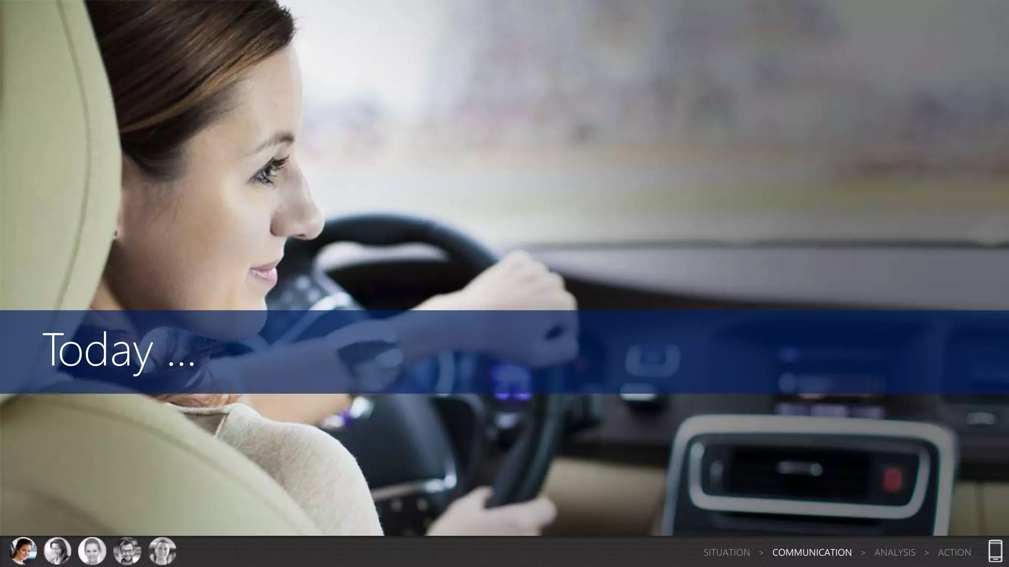 SITUATION > COMMUNICATION > ANALYSIS > ACTION
Today ...
 