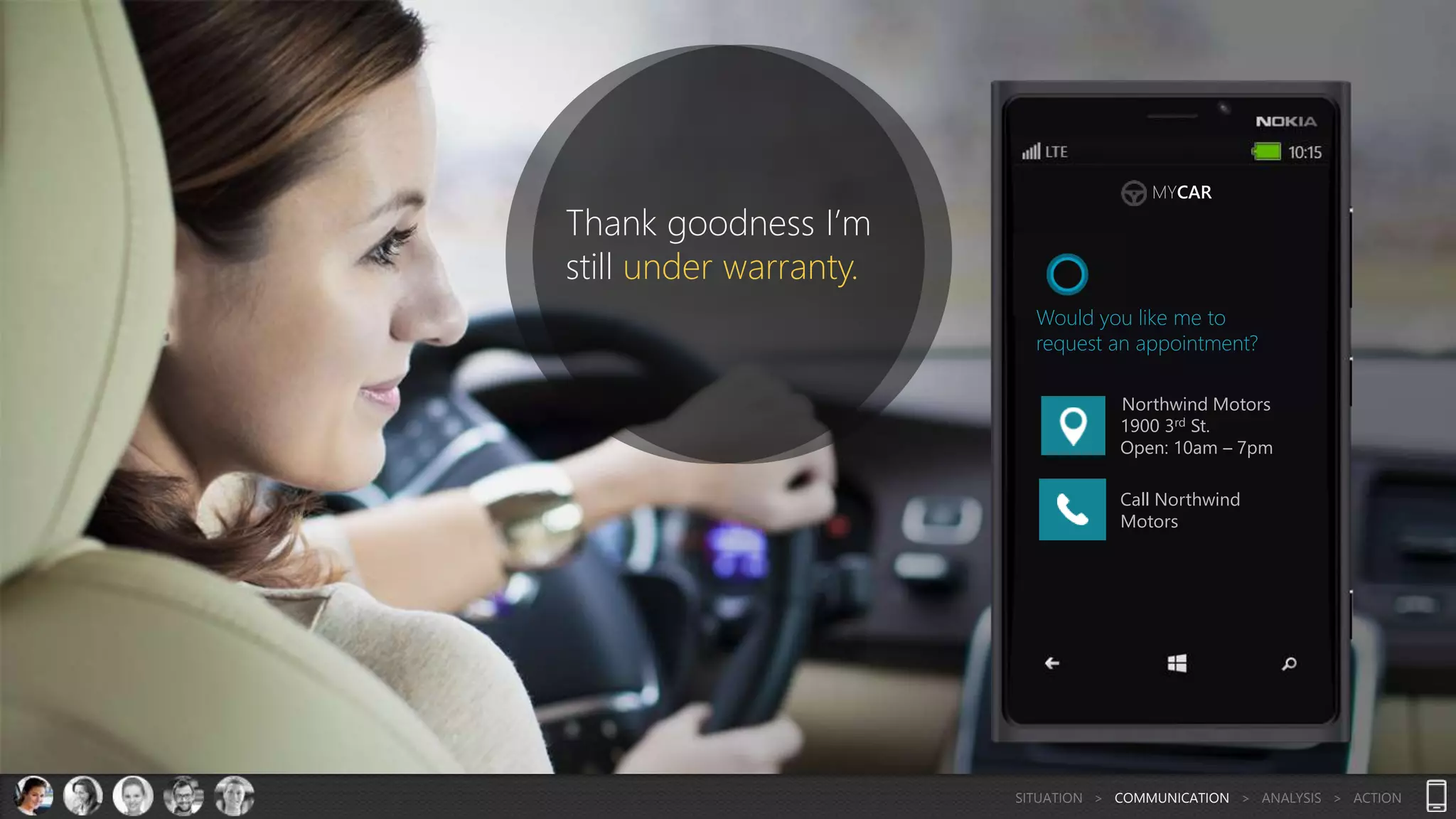 Northwind Motors
1900 3rd St.
Open: 10am – 7pm
Call Northwind
Motors
Thank goodness I’m
still under warranty.
Would you like me to
request an appointment?
SITUATION > COMMUNICATION > ANALYSIS > ACTION
MYCAR
 