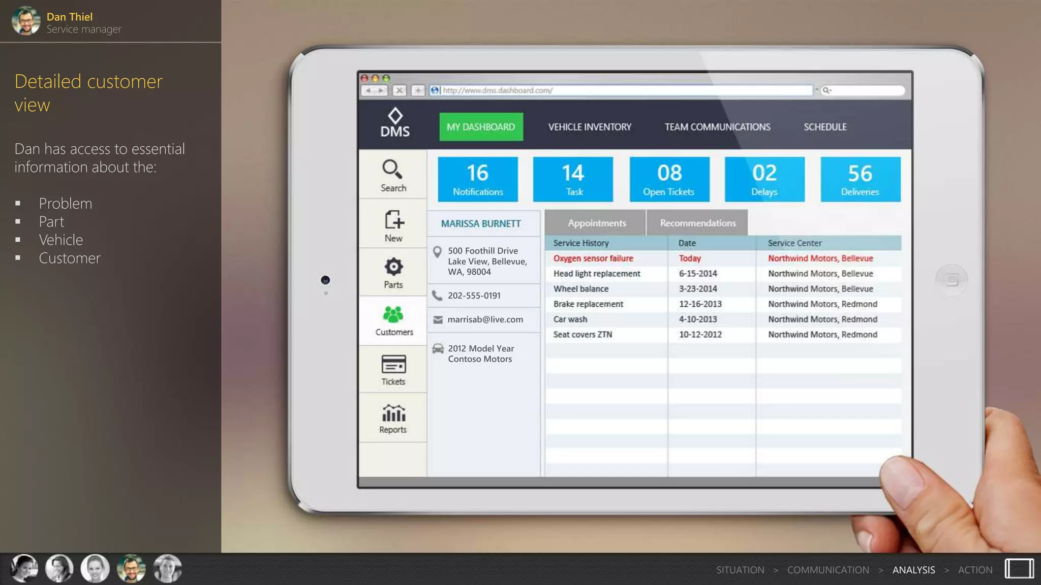 Dan Thiel
Service manager
SITUATION > COMMUNICATION > ANALYSIS > ACTION
Detailed customer
view
Dan has access to essential
information about the:
 Problem
 Part
 Vehicle
 Customer
2012 Model Year
Contoso Motors
marrisab@live.com
202-555-0191
500 Foothill Drive
Lake View, Bellevue,
WA, 98004
 