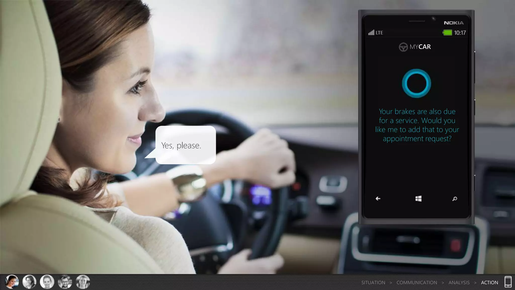 Yes, please.
Your brakes are also due
for a service. Would you
like me to add that to your
appointment request?
SITUATION > COMMUNICATION > ANALYSIS > ACTION
MYCAR
 