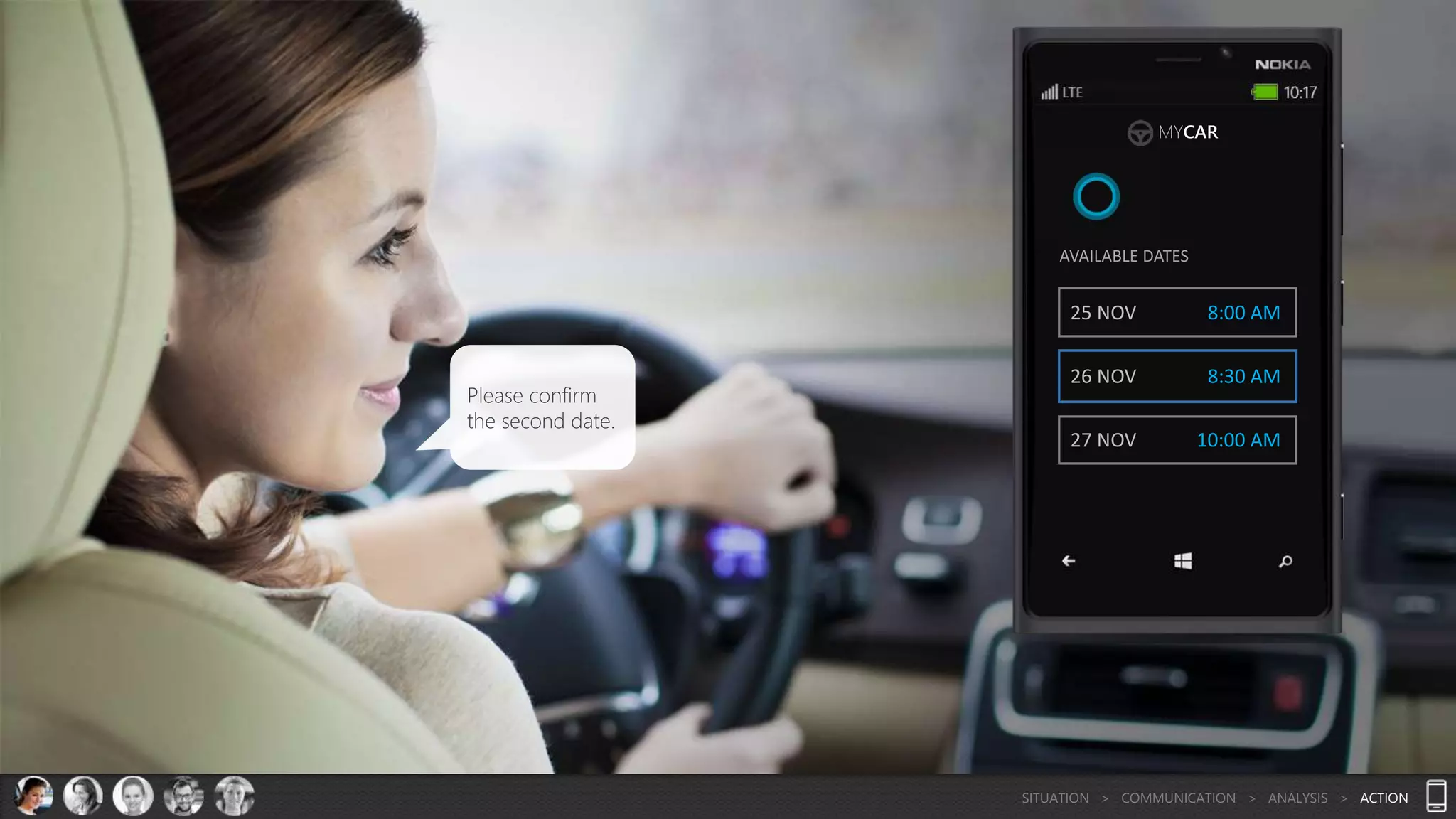 MYCAR
AVAILABLE DATES
Please confirm
the second date.
25 NOV
26 NOV
27 NOV
8:00 AM
8:30 AM
10:00 AM
SITUATION > COMMUNICATION > ANALYSIS > ACTION
 
