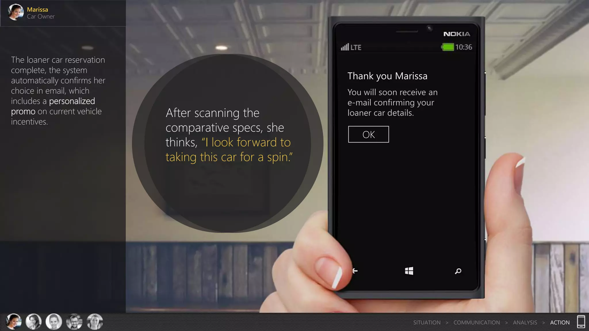 Marissa
Car Owner
Thank you Marissa
You will soon receive an
e-mail confirming your
loaner car details.
OK
After scanning the
comparative specs, she
thinks, “I look forward to
taking this car for a spin.”
SITUATION > COMMUNICATION > ANALYSIS > ACTION
The loaner car reservation
complete, the system
automatically confirms her
choice in email, which
includes a personalized
promo on current vehicle
incentives.
 