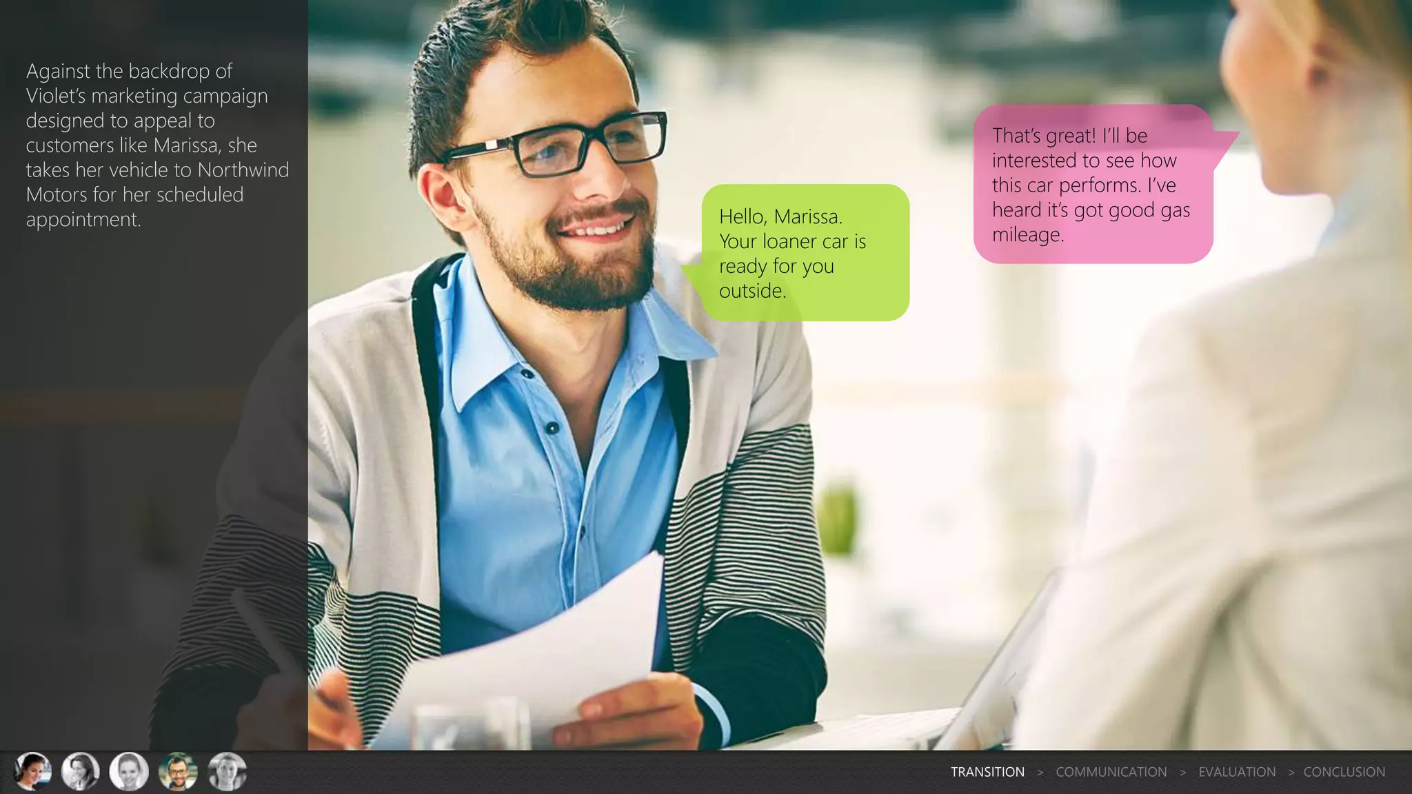 Hello, Marissa.
Your loaner car is
ready for you
outside.
That’s great! I’ll be
interested to see how
this car performs. I’ve
heard it’s got good gas
mileage.
Against the backdrop of
Violet’s marketing campaign
designed to appeal to
customers like Marissa, she
takes her vehicle to Northwind
Motors for her scheduled
appointment.
TRANSITION > COMMUNICATION > EVALUATION > CONCLUSION
 