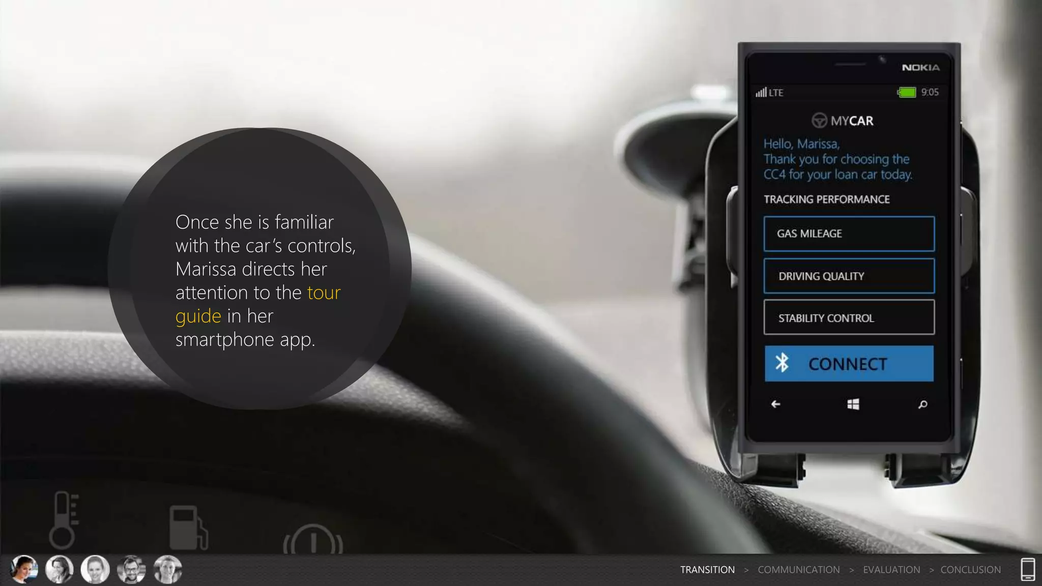 Once she is familiar
with the car’s controls,
Marissa directs her
attention to the tour
guide in her
smartphone app.
TRANSITION > COMMUNICATION > EVALUATION > CONCLUSION
 