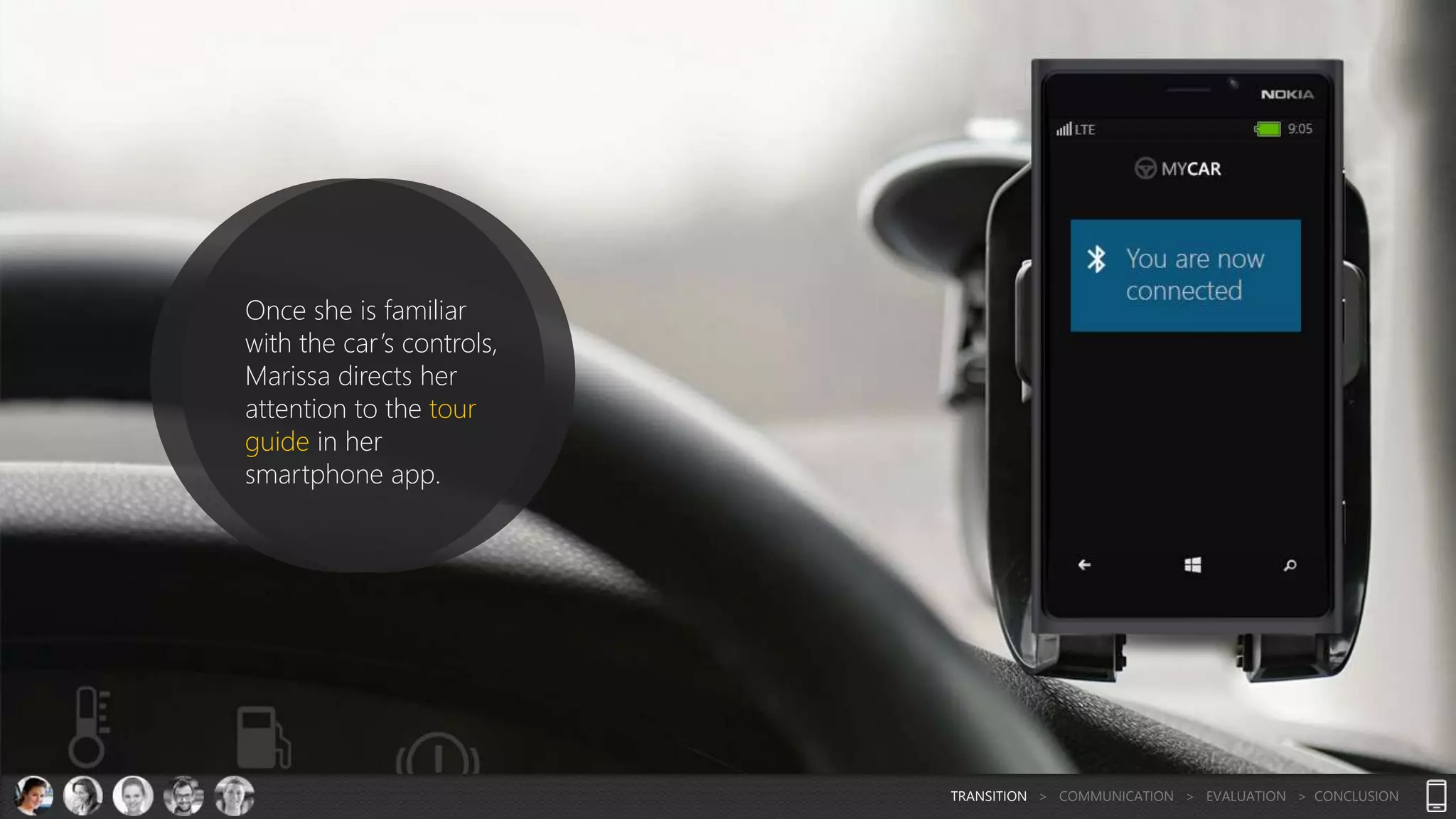 Once she is familiar
with the car’s controls,
Marissa directs her
attention to the tour
guide in her
smartphone app.
TRANSITION > COMMUNICATION > EVALUATION > CONCLUSION
 