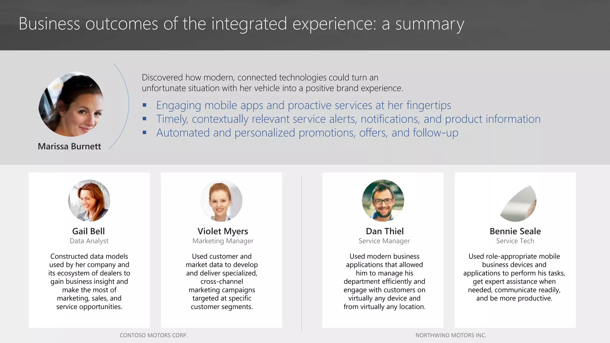 Business outcomes of the integrated experience: a summary
Discovered how modern, connected technologies could turn an
unfortunate situation with her vehicle into a positive brand experience.
 Engaging mobile apps and proactive services at her fingertips
 Timely, contextually relevant service alerts, notifications, and product information
 Automated and personalized promotions, offers, and follow-up
Marissa Burnett
Constructed data models
used by her company and
its ecosystem of dealers to
gain business insight and
make the most of
marketing, sales, and
service opportunities.
Gail Bell
Data Analyst
Used modern business
applications that allowed
him to manage his
department efficiently and
engage with customers on
virtually any device and
from virtually any location.
Dan Thiel
Service Manager
Used customer and
market data to develop
and deliver specialized,
cross-channel
marketing campaigns
targeted at specific
customer segments.
Violet Myers
Marketing Manager
Used role-appropriate mobile
business devices and
applications to perform his tasks,
get expert assistance when
needed, communicate readily,
and be more productive.
Bennie Seale
Service Tech
CONTOSO MOTORS CORP. NORTHWIND MOTORS INC.
 
