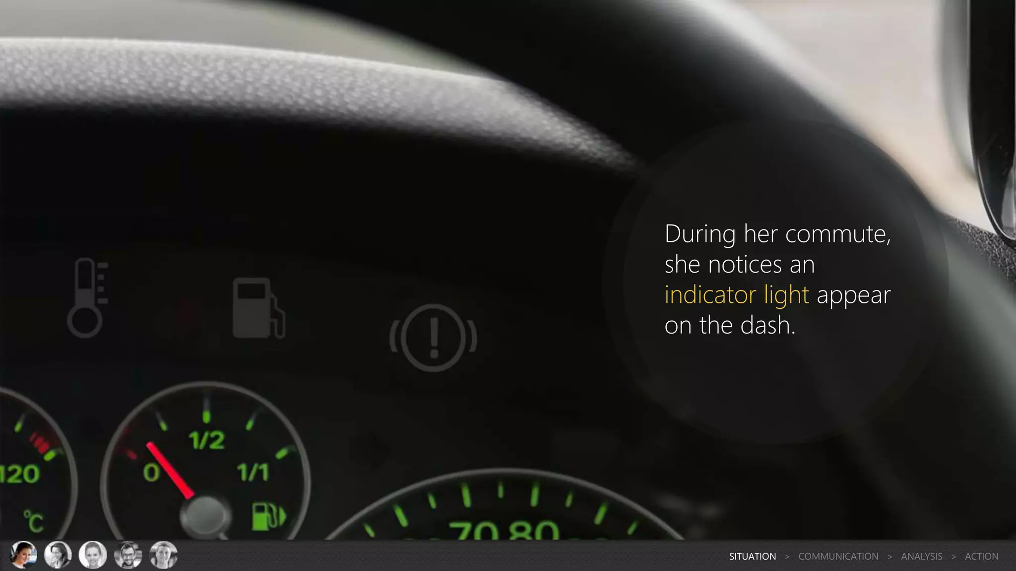 During her commute,
she notices an
indicator light appear
on the dash.
SITUATION > COMMUNICATION > ANALYSIS > ACTION
 