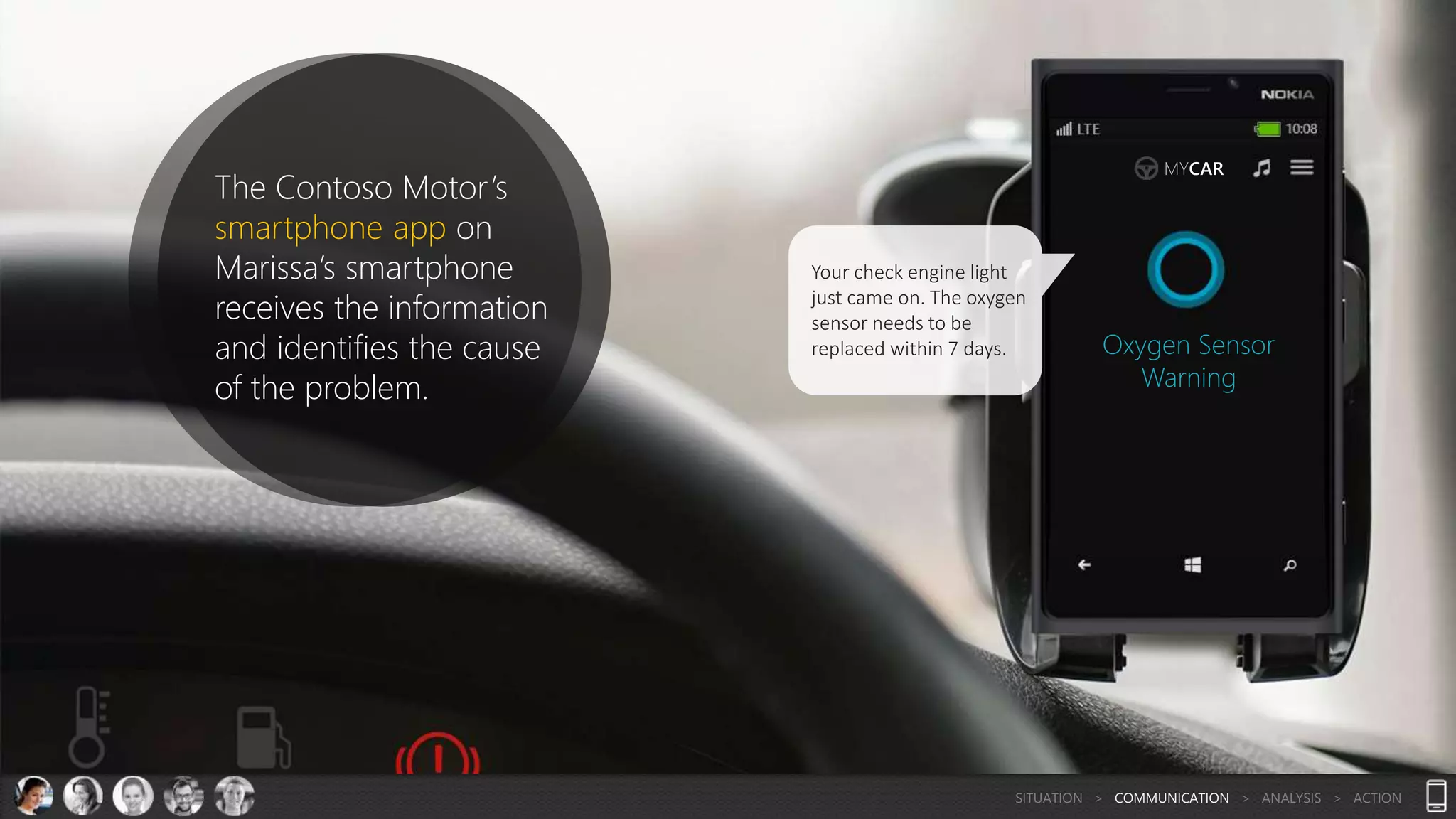 MYCAR
Oxygen Sensor
Warning
The Contoso Motor’s
smartphone app on
Marissa’s smartphone
receives the information
and identifies the cause
of the problem.
Your check engine light
just came on. The oxygen
sensor needs to be
replaced within 7 days.
SITUATION > COMMUNICATION > ANALYSIS > ACTION
 