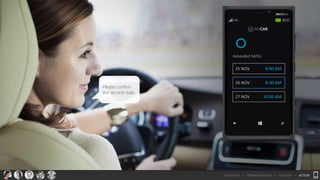MYCAR
AVAILABLE DATES
Please confirm
the second date.
25 NOV
26 NOV
27 NOV
8:00 AM
8:30 AM
10:00 AM
SITUATION > COMMUNICATION > ANALYSIS > ACTION
 