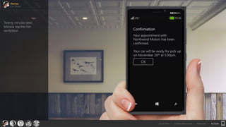 Twenty minutes later,
Marissa reaches her
workplace.
Marissa
Car Owner
Confirmation
Your appointment with
Northwind Motors has been
confirmed.
Your car will be ready for pick up
on November 26th at 5:00pm.
OK
SITUATION > COMMUNICATION > ANALYSIS > ACTION
 