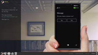 She needs to leave her car
for the day.
The app prompts,
Do you need a loaner car?
She taps Yes.
Marissa
Car Owner
Message
Do you need a loaner car?
Yes No
SITUATION > COMMUNICATION > ANALYSIS > ACTION
 