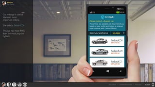 Marissa
Car Owner
SITUATION > COMMUNICATION > ANALYSIS > ACTION
Gas mileage is one of
Marissa's most
important criteria.
She selects Sedan CC4.
This car has more MPG
than the most popular
hybrids.
 