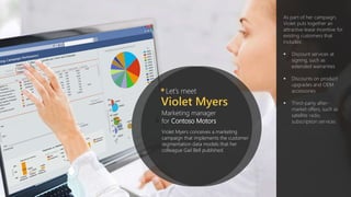 Let’s meet*
Violet Myers
Marketing manager
for Contoso Motors
Violet Myers conceives a marketing
campaign that implements the customer
segmentation data models that her
colleague Gail Bell published.
As part of her campaign,
Violet puts together an
attractive lease incentive for
existing customers that
includes:
 Discount services at
signing, such as
extended warranties
 Discounts on product
upgrades and OEM
accessories
 Third-party after-
market offers, such as
satellite radio
subscription services
 