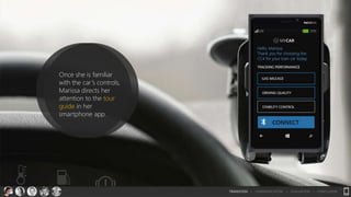 Once she is familiar
with the car’s controls,
Marissa directs her
attention to the tour
guide in her
smartphone app.
TRANSITION > COMMUNICATION > EVALUATION > CONCLUSION
 