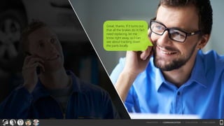 Great, thanks. If it turns out
that all the brakes do in fact
need replacing, let me
know right away, so I can
see about tracking down
the parts locally.
TRANSITION > COMMUNICATION > EVALUATION > CONCLUSION
 