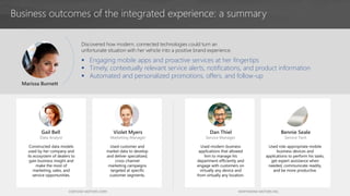 Business outcomes of the integrated experience: a summary
Discovered how modern, connected technologies could turn an
unfortunate situation with her vehicle into a positive brand experience.
 Engaging mobile apps and proactive services at her fingertips
 Timely, contextually relevant service alerts, notifications, and product information
 Automated and personalized promotions, offers, and follow-up
Marissa Burnett
Constructed data models
used by her company and
its ecosystem of dealers to
gain business insight and
make the most of
marketing, sales, and
service opportunities.
Gail Bell
Data Analyst
Used modern business
applications that allowed
him to manage his
department efficiently and
engage with customers on
virtually any device and
from virtually any location.
Dan Thiel
Service Manager
Used customer and
market data to develop
and deliver specialized,
cross-channel
marketing campaigns
targeted at specific
customer segments.
Violet Myers
Marketing Manager
Used role-appropriate mobile
business devices and
applications to perform his tasks,
get expert assistance when
needed, communicate readily,
and be more productive.
Bennie Seale
Service Tech
CONTOSO MOTORS CORP. NORTHWIND MOTORS INC.
 