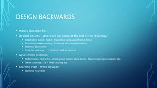 DESIGN BACKWARDS
• Inquiry Question Ex:
• Desired Results – Where are we going at the end of the residency?
• Established Goals: Topic – Figurative Language/Word Choice
• Enduring Understandings: Students will understand that….
• Essential Questions:
• Students will now…. / Students will be able to….
• Assessment Evidence
• Performance Tasks: Ex- Small group dance; class dance; Structured improvisation; etc.
• Other Evidence: Ex – Final sharing etc.
• Learning Plan – Week by week
• Learning Activities
 