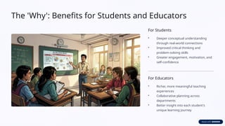 Integrated-Education FATHIMA LIYANA V K.pptx