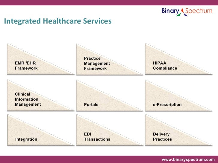 Integrated Healthcare Services