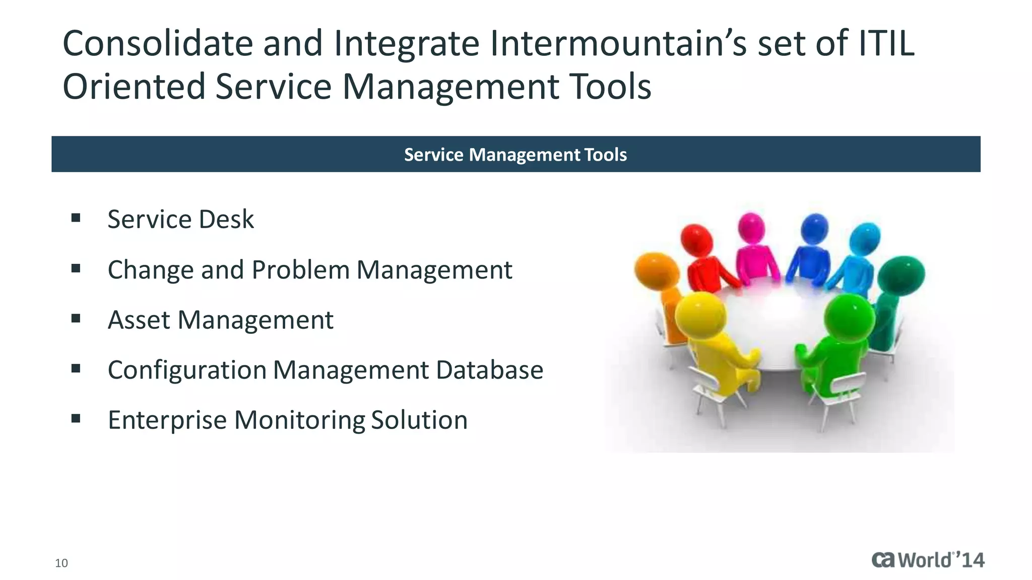 10 
Consolidate and Integrate Intermountain’s set of ITIL Oriented Service Management Tools 
 Service Desk 
 Change and Problem Management 
 Asset Management 
 Configuration Management Database 
 Enterprise Monitoring Solution 
Service Management Tools  