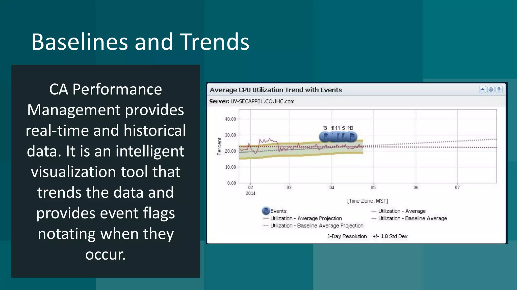 Baselines & Trends 
CA Performance Management provides real-time and historical data. It is an intelligent visualization tool that trends the data and provides event flags notating when they occur.  