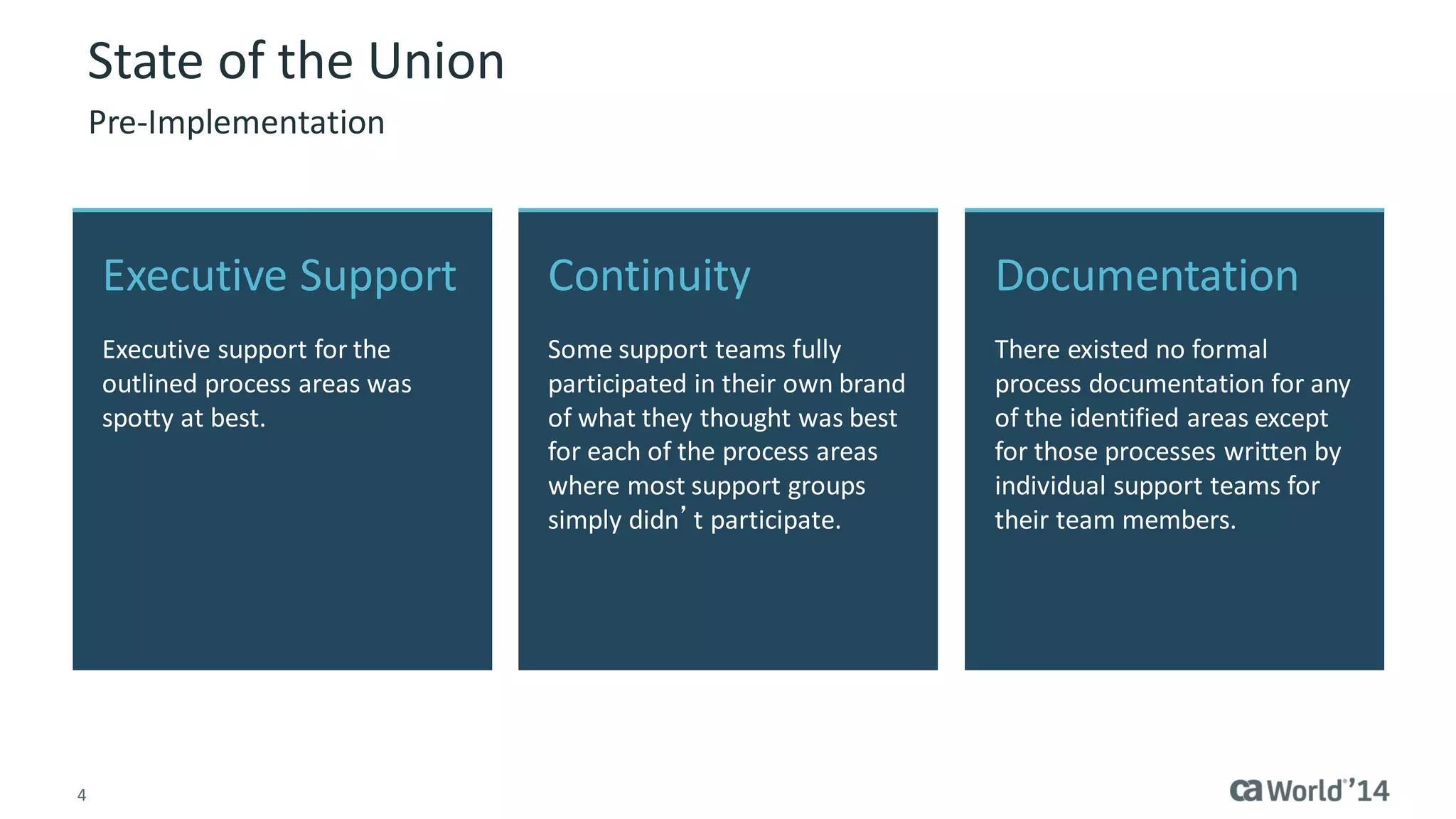 4 
State of the Union 
Pre-Implementation 
Executive Support 
Executive support for the outlined process areas was spotty at best. 
Continuity 
Some support teams fully participated in their own brand of what they thought was best for each of the process areas where most support groups simply didn’t participate. 
Documentation 
There existed no formal process documentation for any of the identified areas except for those processes written by individual support teams for their team members.  