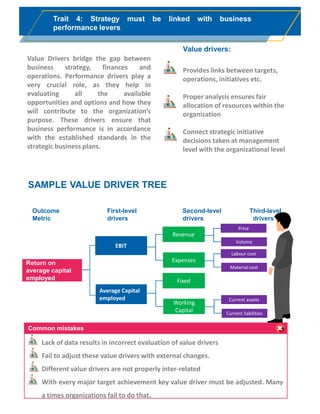 A Scalable And Profitable Model- Nbfc Business Plan | PDF