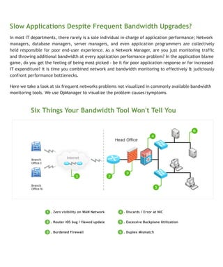 Slow Applications Despite Frequent Bandwidth Upgrades?
In most IT departments, there rarely is a sole individual in-charge of application performance; Network
managers, database managers, server managers, and even application programmers are collectively
held responsible for poor end-user experience. As a Network Manager, are you just monitoring traffic
and throwing additional bandwidth at every application performance problem? In the application blame
game, do you get the feeling of being most picked - be it for poor application response or for increased
IT expenditure? It is time you combined network and bandwidth monitoring to effectively & judiciously
confront performance bottlenecks.

Here we take a look at six frequent networks problems not visualized in commonly available bandwidth
monitoring tools. We use OpManager to visualize the problem causes/symptoms.



          Six Things Your Bandwidth Tool Won't Tell You




                  1 . Zero visibility on WAN Network   4 . Discards / Error at NIC

                  2 . Router IOS bug / flawed update   5 . Excessive Backplane Utilization

                  3 . Burdened Firewall                6 . Duplex Mismatch
 