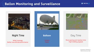 Ballon Monitoring and Surveillance
Integrated Perimeter
Protection Solution
Night Time Balloon Day Time
Wide Coverage
Better low altitude performance
Camera
Radar
More waning and reaction time
High mobility payload
 