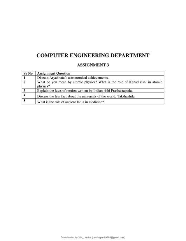 Integrated Personality Development Courseipdc Assignments Pdf